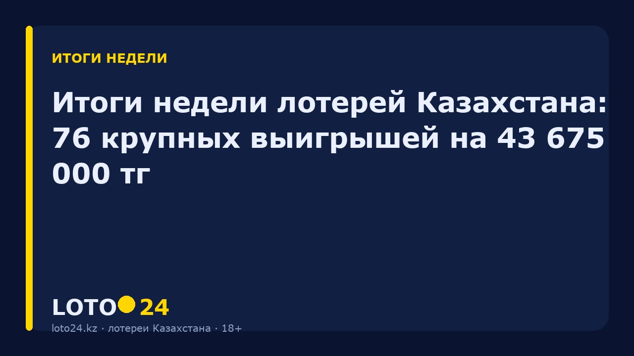 Итоги недели лотерей Казахстана: 76 крупных выигрышей на 43 675 000 ₸