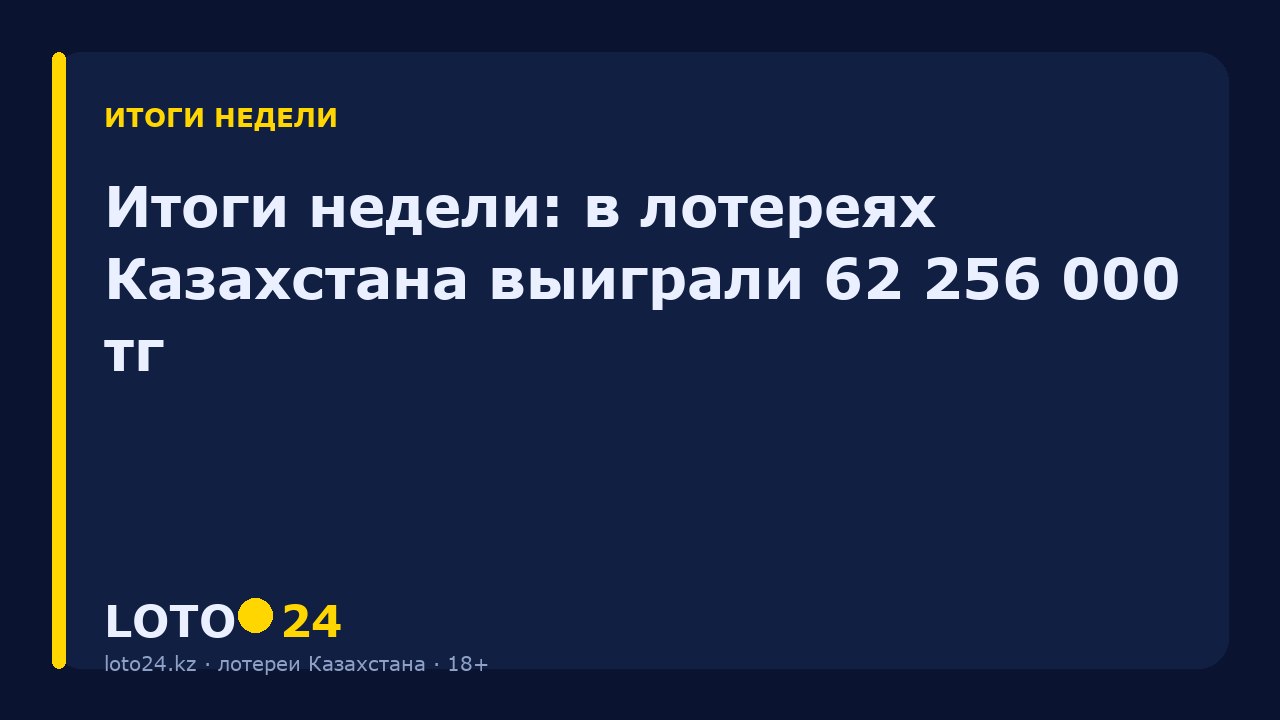 Итоги недели: в лотереях Казахстана выиграли 62 256 000 ₸