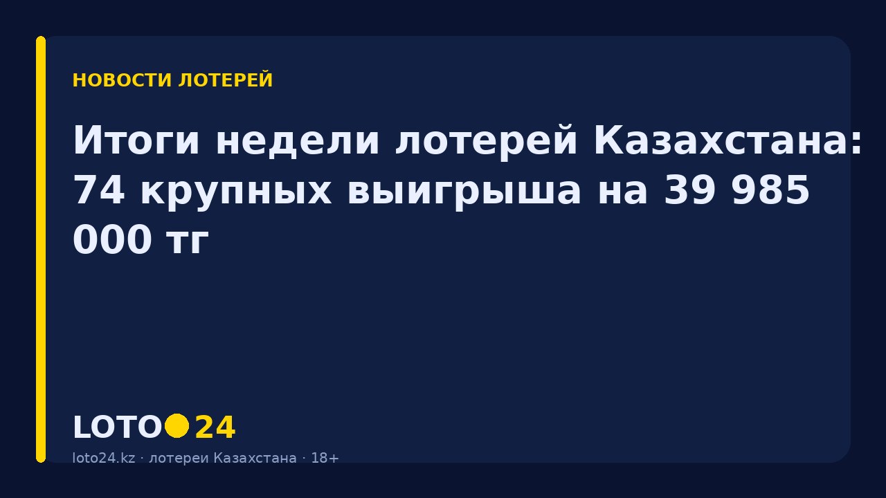 Итоги недели лотерей Казахстана: 74 крупных выигрыша на 39 985 000 ₸