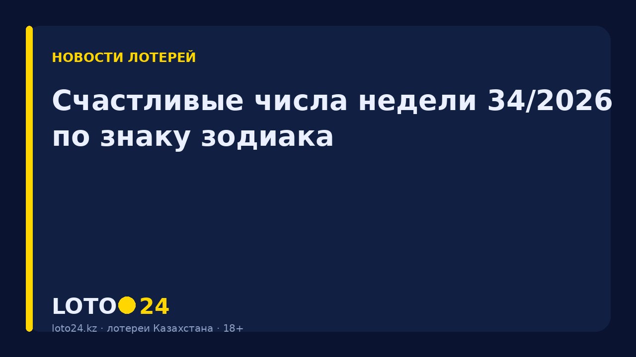 Счастливые числа недели 34/2026 по знаку зодиака