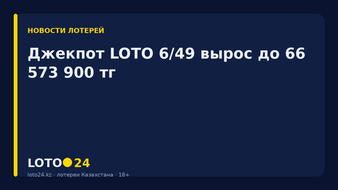 Джекпот LOTO 6/49 вырос до 66 573 900 ₸