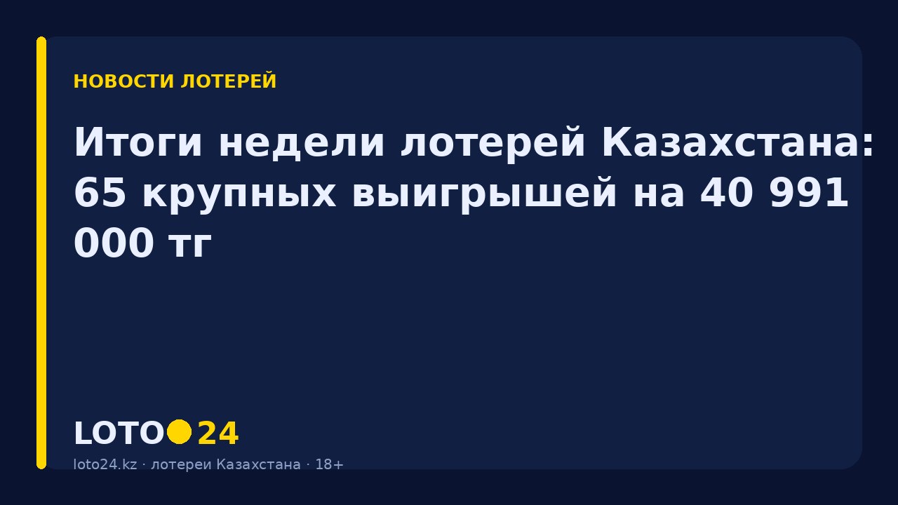 Итоги недели лотерей Казахстана: 65 крупных выигрышей на 40 991 000 ₸