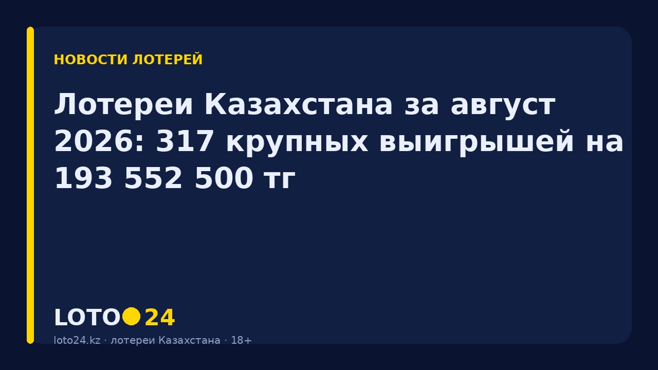 Лотереи Казахстана за август 2026: 317 крупных выигрышей на 193 552 500 ₸