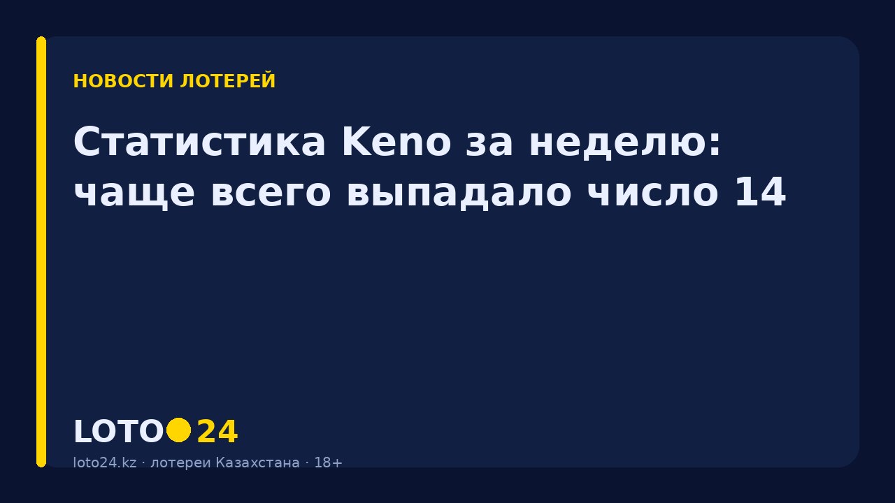 Статистика Keno за неделю: чаще всего выпадало число 14