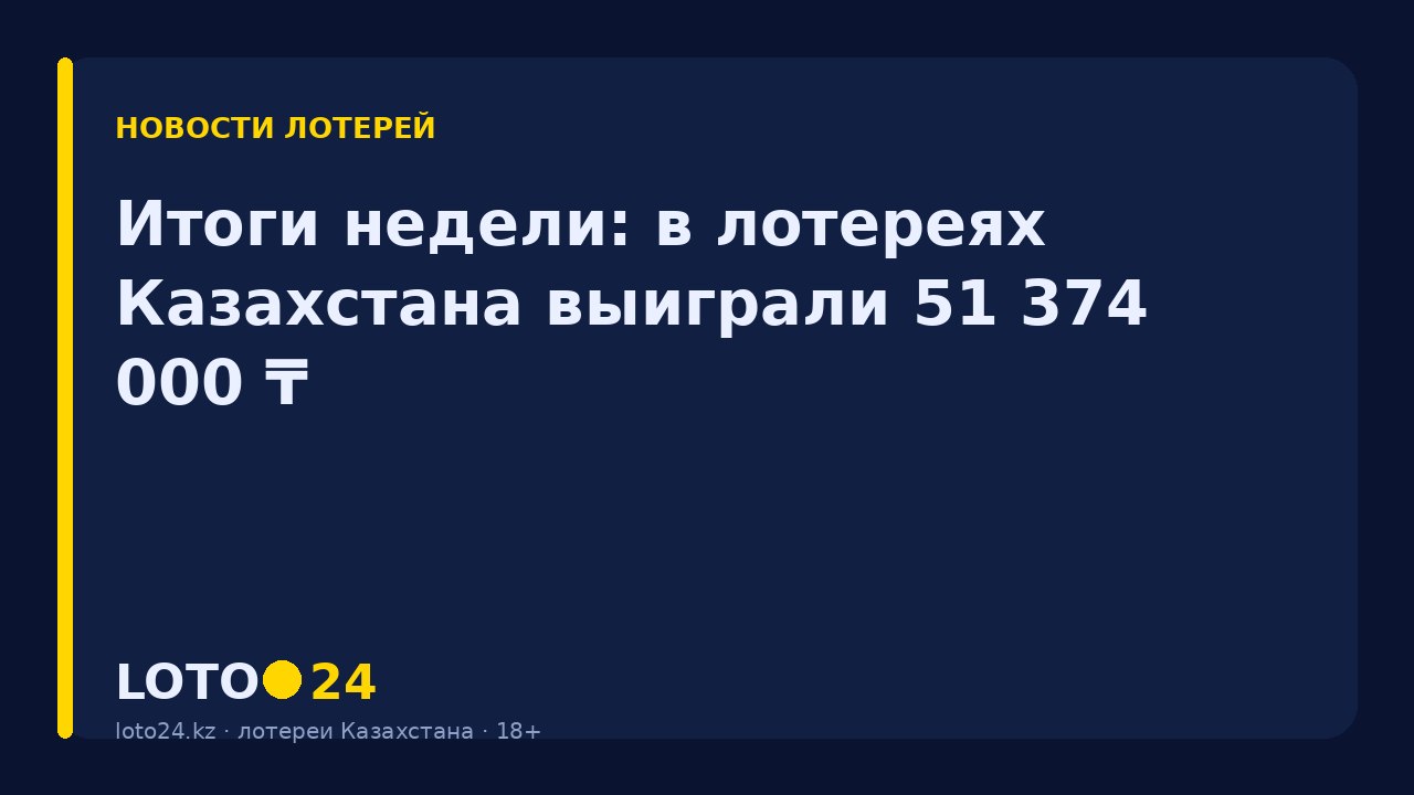 Итоги недели: в лотереях Казахстана выиграли 51 374 000 ₸