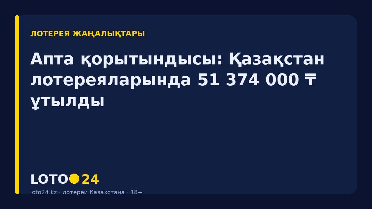 Апта қорытындысы: Қазақстан лотереяларында 51 374 000 ₸ ұтылды
