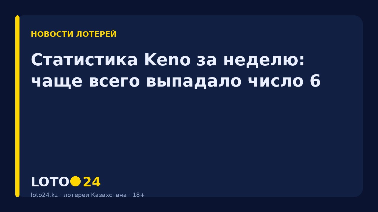 Статистика Keno за неделю: чаще всего выпадало число 6