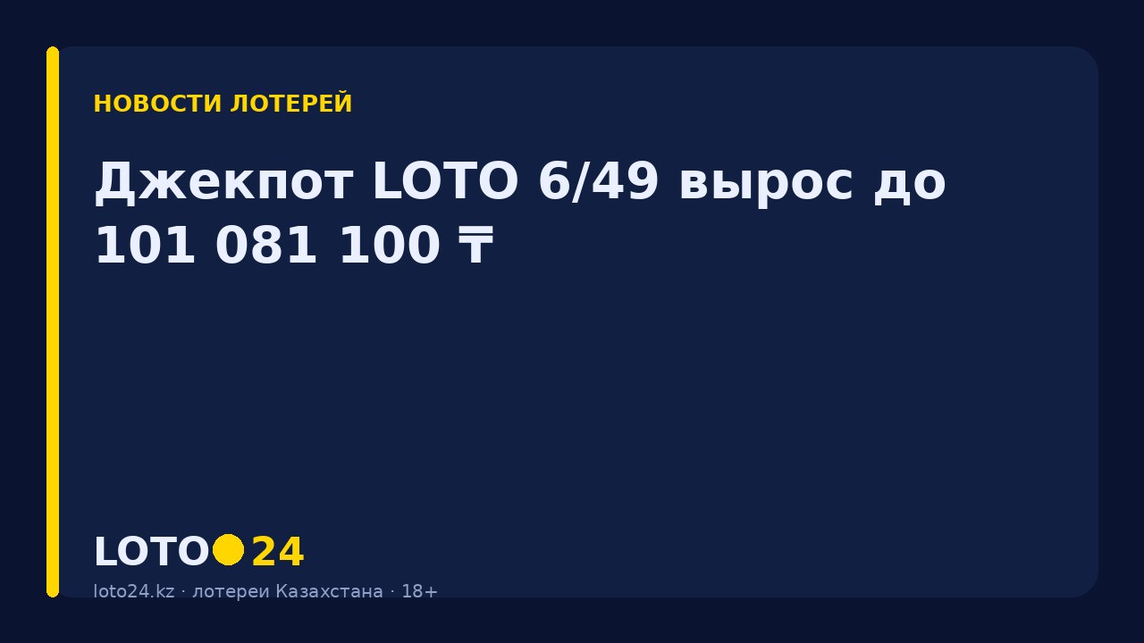 Джекпот LOTO 6/49 вырос до 101 081 100 ₸
