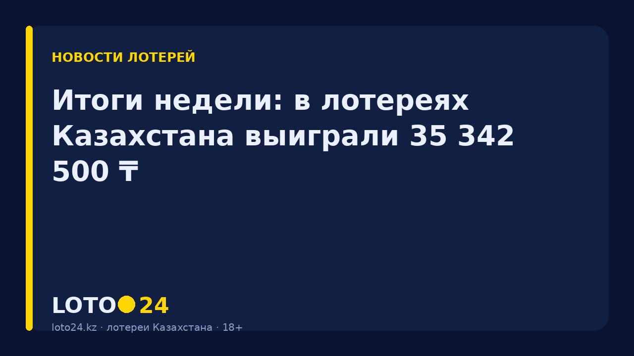 Итоги недели: в лотереях Казахстана выиграли 35 342 500 ₸