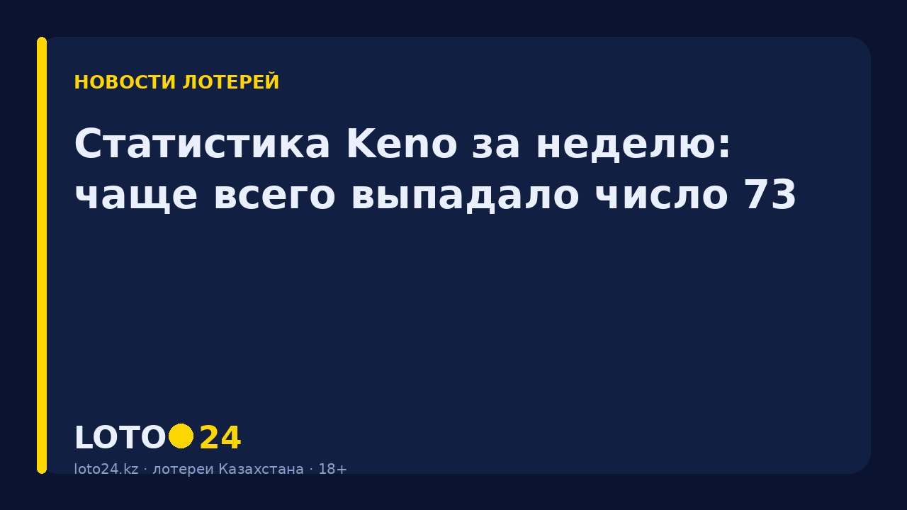 Статистика Keno за неделю: чаще всего выпадало число 73