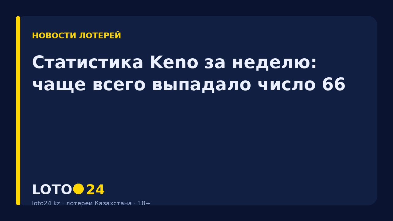 Статистика Keno за неделю: чаще всего выпадало число 66
