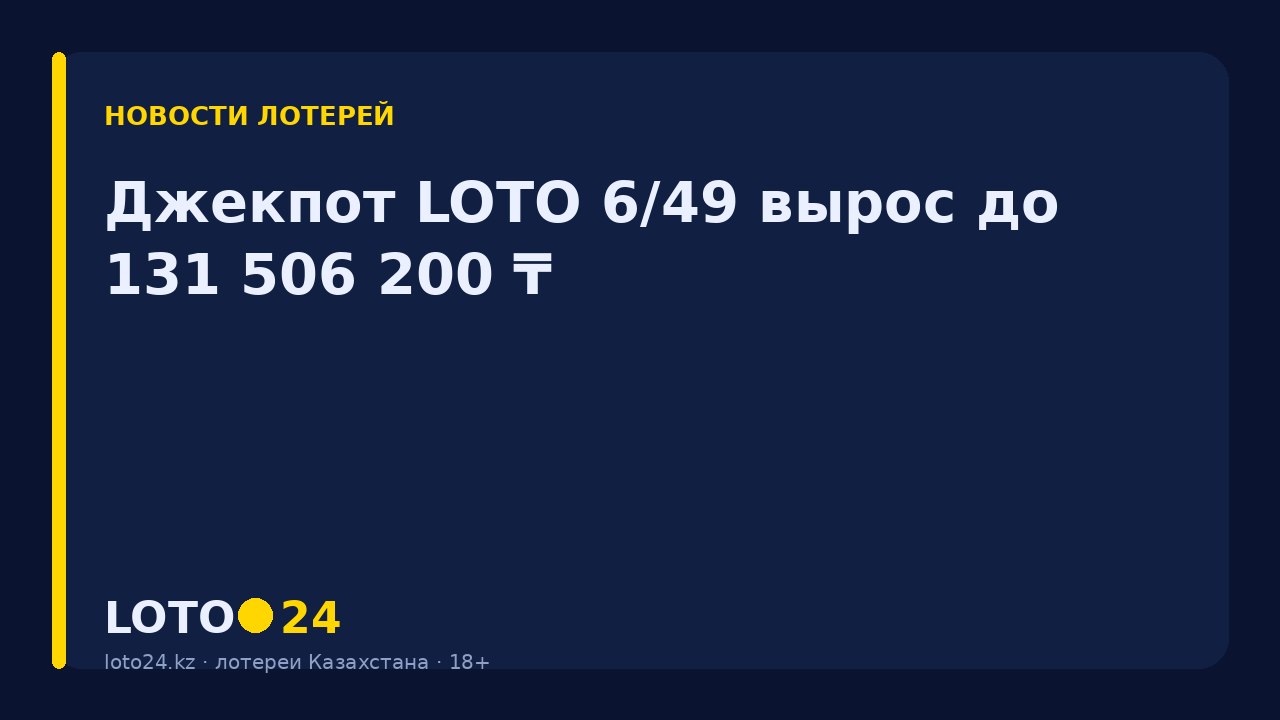 Джекпот LOTO 6/49 вырос до 131 506 200 ₸